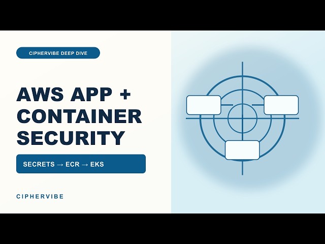 AWS Application & Container Security: Secrets, ECR, EKS, Lambda & Secure CI/CD
