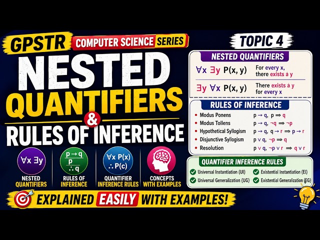 Nested Quantifiers & Rules of Inference | UI, UG, EI, EG | GPSTR Computer Teacher Preparation