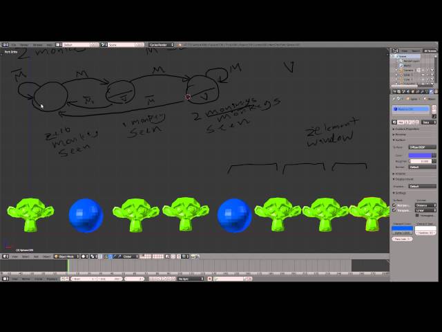 Basic Sequence detectors