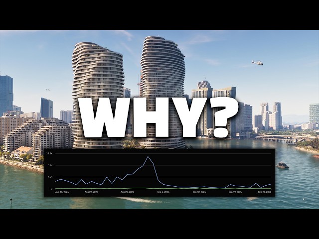 YouTube is slowly killing my channel…