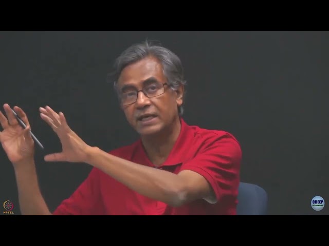 Ising Model  and Other Lattice Models Part 5  #swayamprabha