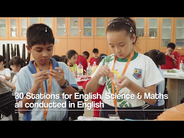 Best Practices in Creating a Highly Immersive Environment in Schools