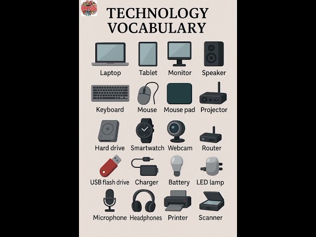 Technology vocabulary | IT vocabulary | English vocabulary learning | English Notes