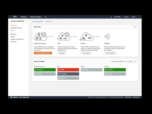 An overview of Amazon SageMaker (November 2017)