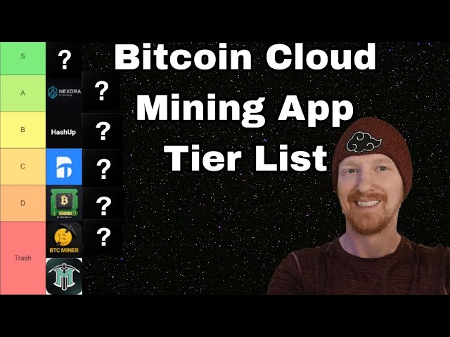 Bitcoin Cloud Mining App Tier List