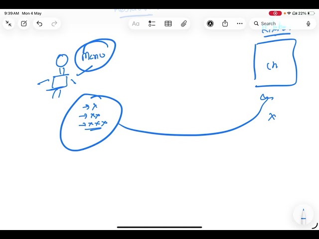 Zscaler Automation| One API | An Industry Expert’s Tutorials #shorts