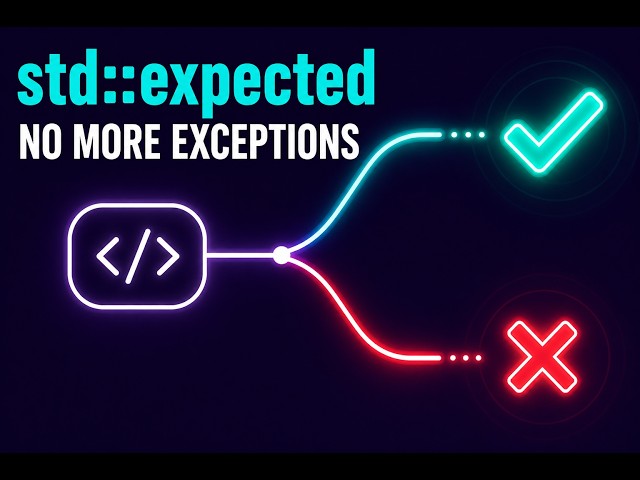 C++23's std::expected — Finally, Error Handling Without Exceptions