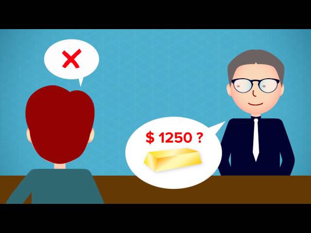 What Are Binary Options?