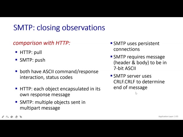 #71 | 28 SMTP Mail Message Format | Class With Sonali