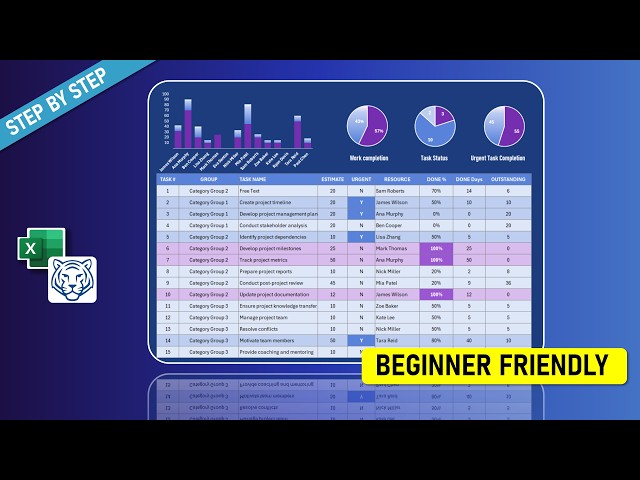 STEP by STEP: Excel Dashboard for Task, Project or Activities with Resoucing, Stats & Charts #excel