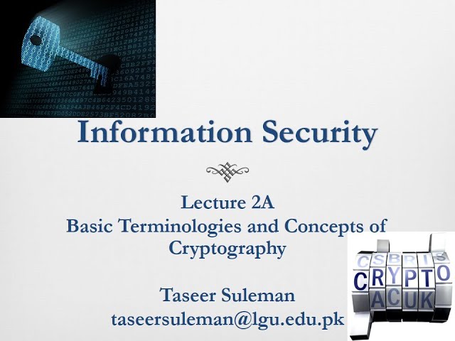 Information Security Course Urdu/Eng | Lecture 02A Basic Terminologies of Cryptography