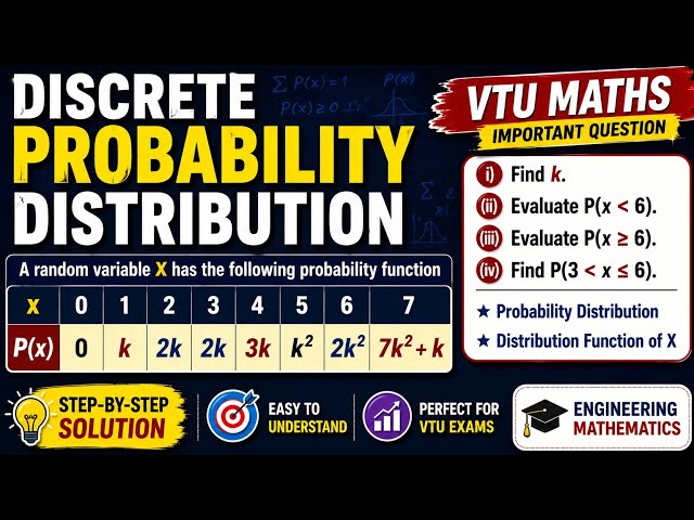 Discrete Probability Distribution | Find k, Probabilities & Distribution Function | VTU Maths