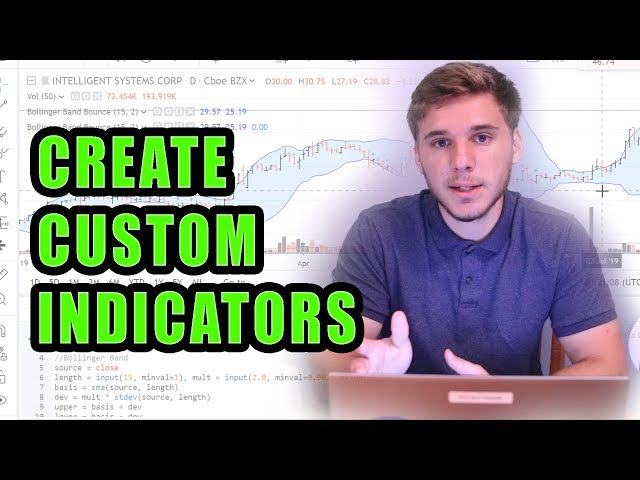How To Create Custom Indicators in TradingView