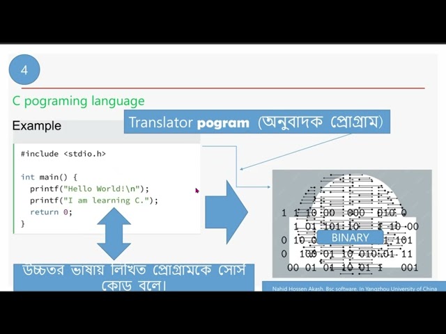 C pograming Bangl Tutorial 0.3 Translator ke. kake bole c pograming bangl bacik c pograming sokoto 📌