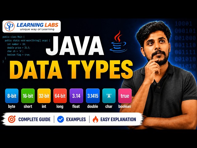 Java Programming Basics: Mastering Primitive Data Types