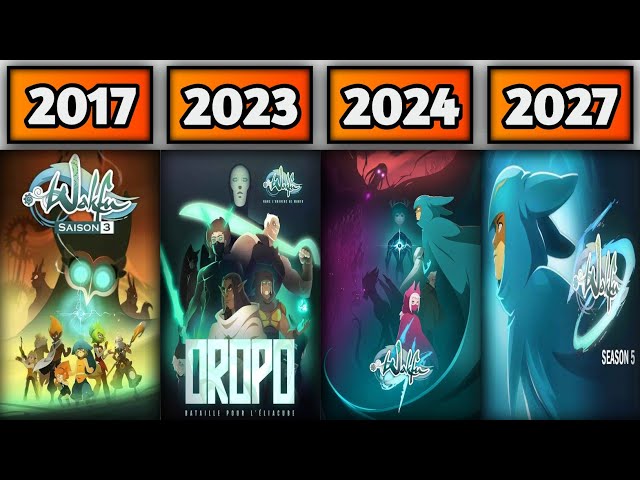 ALL WAKFU MOVIES & TV SERIES (2007–2028)