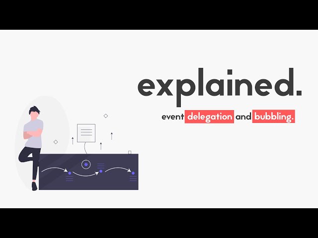 Explained Event Delegation and Event Bubbling | JavaScript Basics