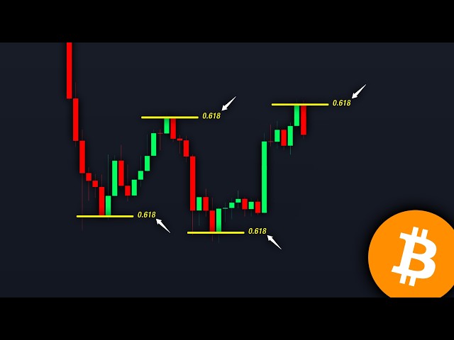 BITCOIN: $86,000 Rejected. As Called. (don't buy yet) - BTC Price Prediction Today
