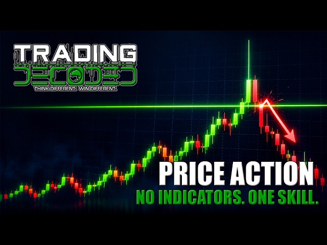 Price Action for Day Traders (Stop Waiting for Permission to Trade)