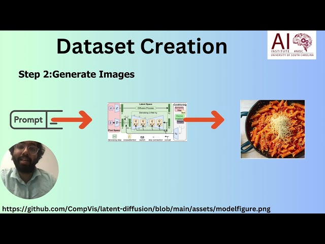 DETIC -  Food Ingredient Detection and identification