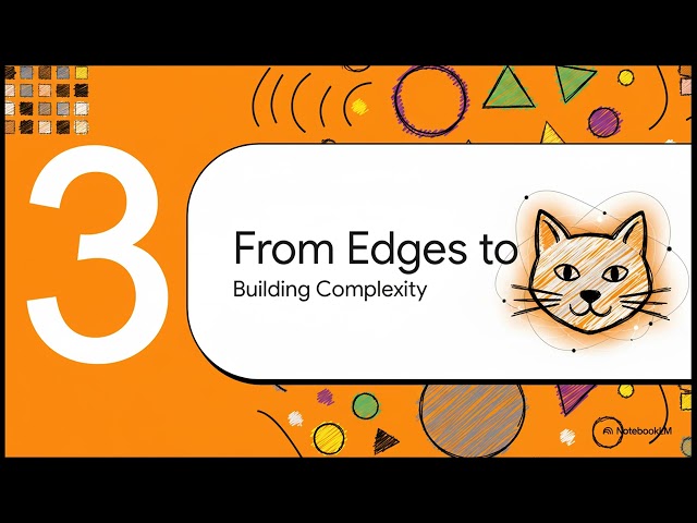 Topic 4 - Convolutional Neural Networks Explained: How AI Classifies Dogs vs. Cats