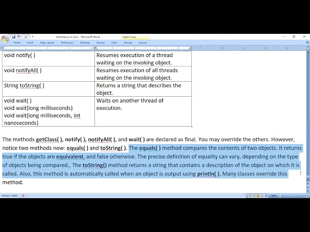 Object Class and toString( ) Method in Java