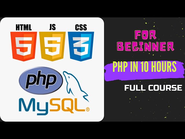 INTRODUCTION TO CSS - CASCADING STYLE SHEETS (EXTERNAL, INTERNAL & INLINE) -PHP Tutorial Beginners