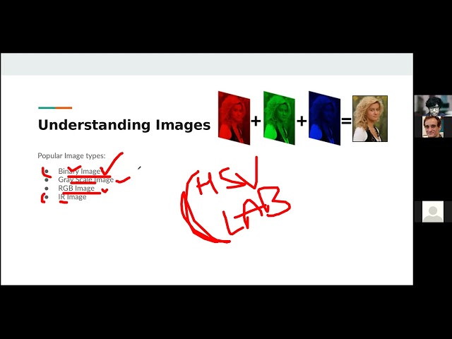 Chapter 14: Neural Networks for Images