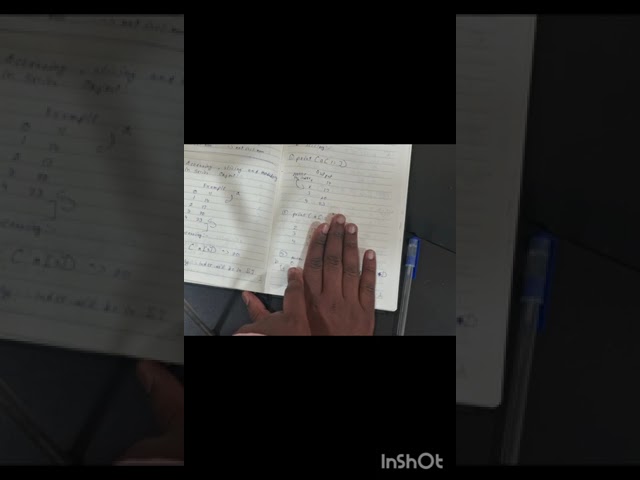 Class 12 I.P. Part 1: Python