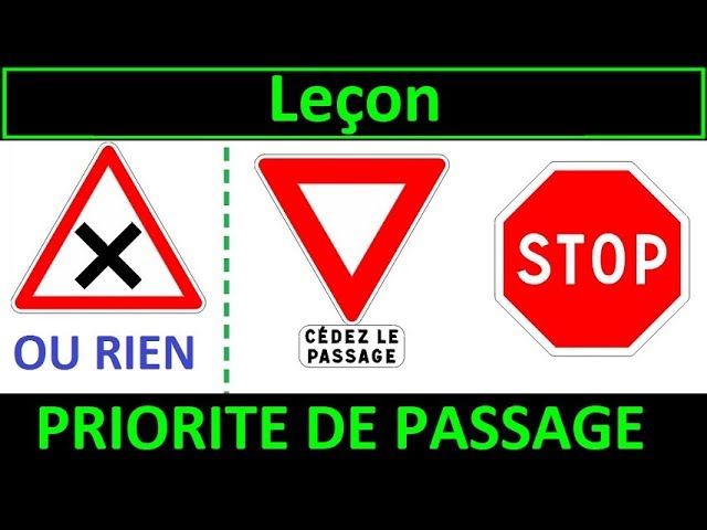 Highway Code Lesson #1 - Right of Way