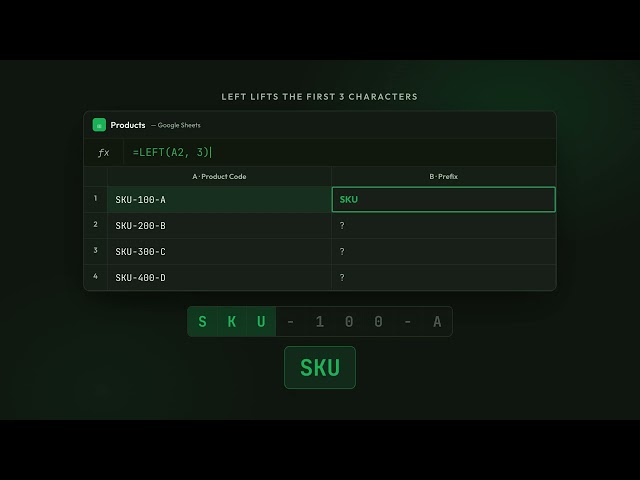 LEFT, RIGHT & MID in Google Sheets — Slice Any Text