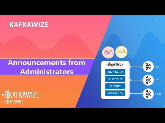 Kafkawize Features : Announcements From Administrators