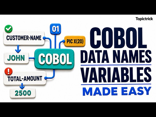 COBOL Data Names and Variables Explained | Beginner COBOL Tutorial