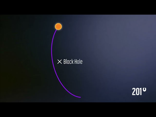 Animation of Black Hole Binary in Omega Centauri — Hubble Space Telescope
