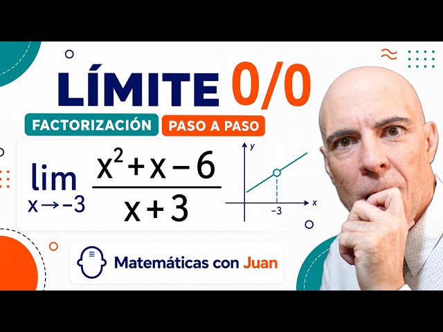 QUÉ ES UN LÍMITE DE UNA FUNCIÓN Y CÓMO CALCULARLO PASO A PASO