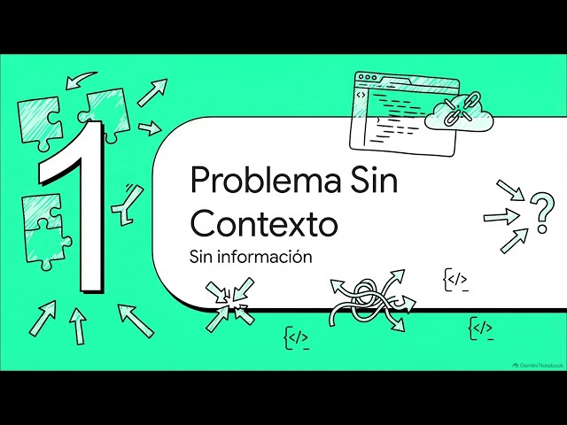 Cómo darle contexto técnico a una IA para programar mejor