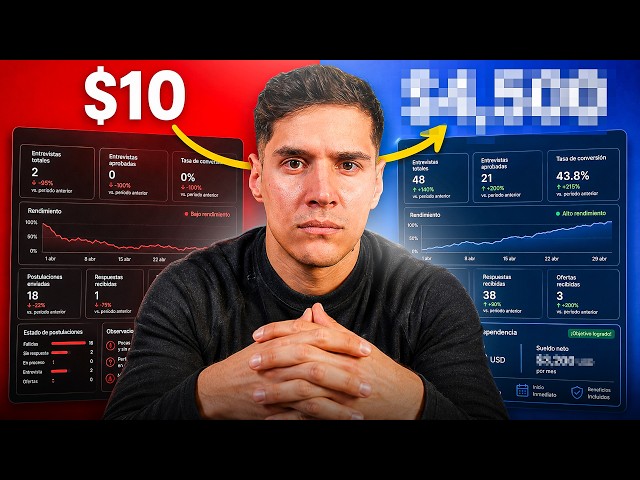 Cuanto dinero gano como Analista de Datos?