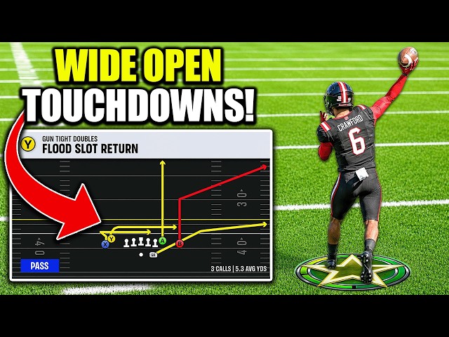 I Put On An Offensive Masterclass! | College Football 27