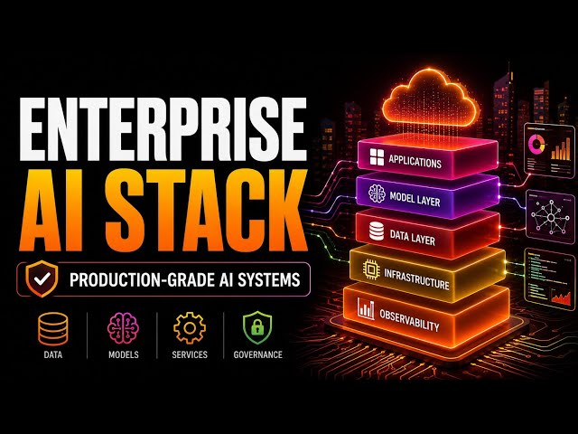 The Enterprise AI Stack | How Modern Companies Build Production-Grade AI Systems | Uplatz