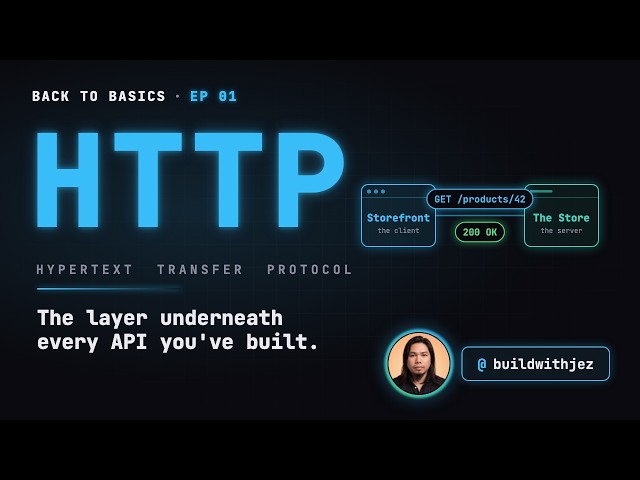 HTTP Fundamentals — The Layer Underneath Every API You've Built | Back to Basics Ep. 1