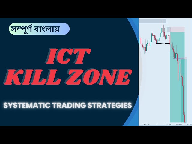ICT Kill Zone সম্পূর্ন বাংলায়?  Nifty, Bank nifty, Option trading, Forex & Crypto Trading Strategy