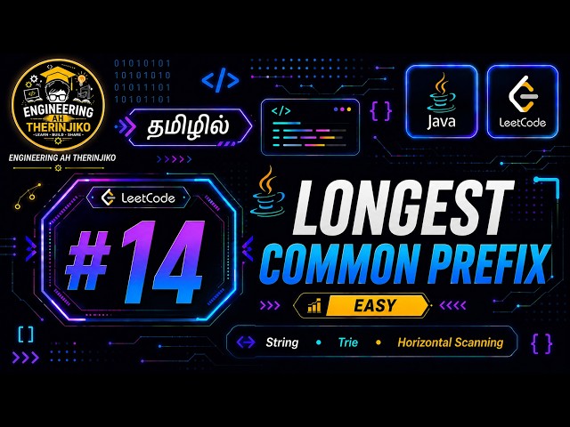 LeetCode Question #14: Longest Common Prefix | Java Solution Explained | #leetcode #interview #java