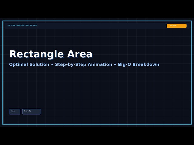 Rectangle Area - LeetCode Solution & Animation