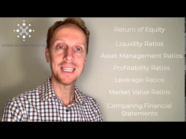 Evaluating Financial Performance - Intro