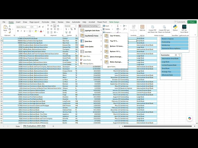 What is conditional formatting?
