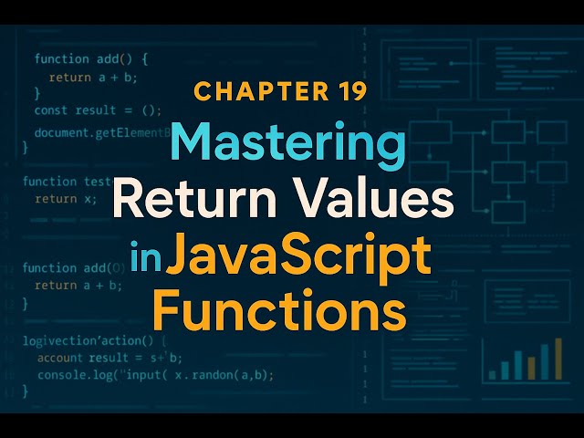 The Complete JavaScript in Malayalam - Chapter 19 -  Mastering Return Values in JavaScript Functions