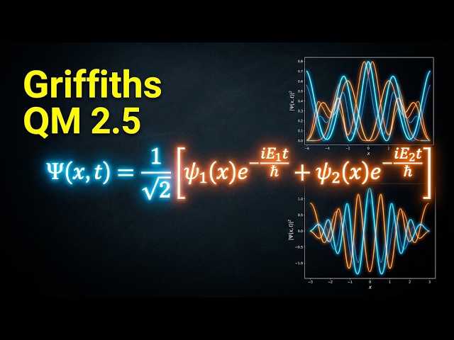 Griffiths QM problem 2.5 | Revised | Superposition | step by step solution | Infinite Square Well