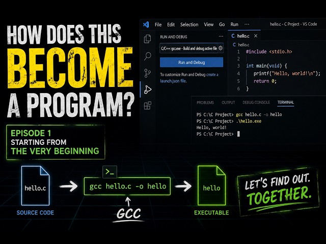 How C Code Becomes a Program — I'm Learning Computers From Zero