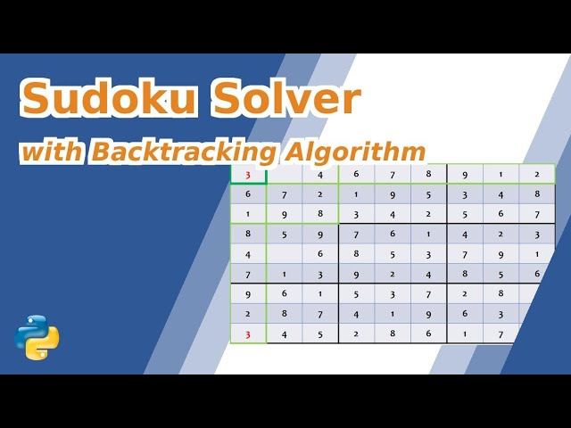 Sudoku Solver with Backtracking Algorithm in Python| Part 2: Implementation