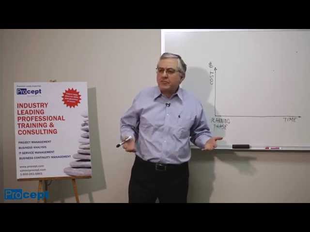 Procept - Lessons Learned: Project Management Case Study